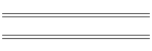 min/max Jan 08