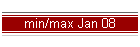 min/max Jan 08