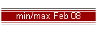 min/max Feb 08
