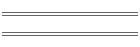 min/max Mar 08