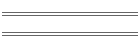min/max Sep 08