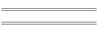 min/max Okt 08