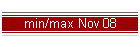 min/max Nov 08