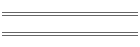 min/max Dez 08