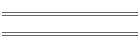Jahresdiagramme 2009