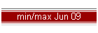min/max Jun 09