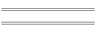 min/max Sep 09