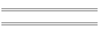 min/max Dez 09