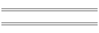 Jahresdiagramme 2010