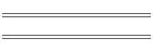 min/max 2010