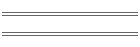 min/max Jul 10