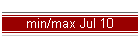 min/max Jul 10