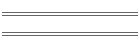 Jahresdiagramme 2011