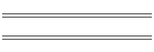 min/max 2011