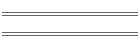 min/max Jan 11