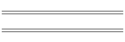 min/max Aug 11