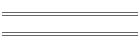 min/max Sep 11