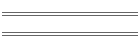 min/max Okt 11