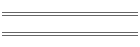 min/max Dez 11