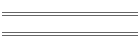 min/max 2012