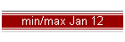 min/max Jan 12
