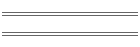 min/max Jan 12