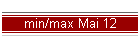 min/max Mai 12