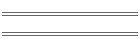 min/max Jun 12