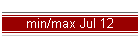 min/max Jul 12