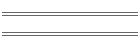 min/max Jul 12