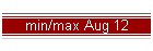 min/max Aug 12