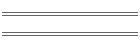 min/max Aug 12