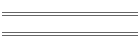 min/max Sep 12