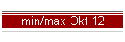 min/max Okt 12