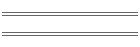 min/max Okt 12