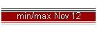 min/max Nov 12