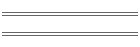 min/max Dez 12