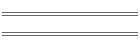 Vorhersage