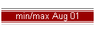 min/max Aug 01