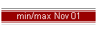 min/max Nov 01
