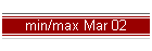 min/max Mar 02