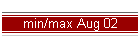 min/max Aug 02