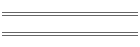 min/max Okt 02