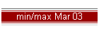 min/max Mar 03