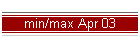 min/max Apr 03