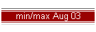 min/max Aug 03