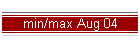 min/max Aug 04