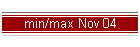 min/max Nov 04