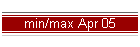 min/max Apr 05