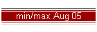 min/max Aug 05